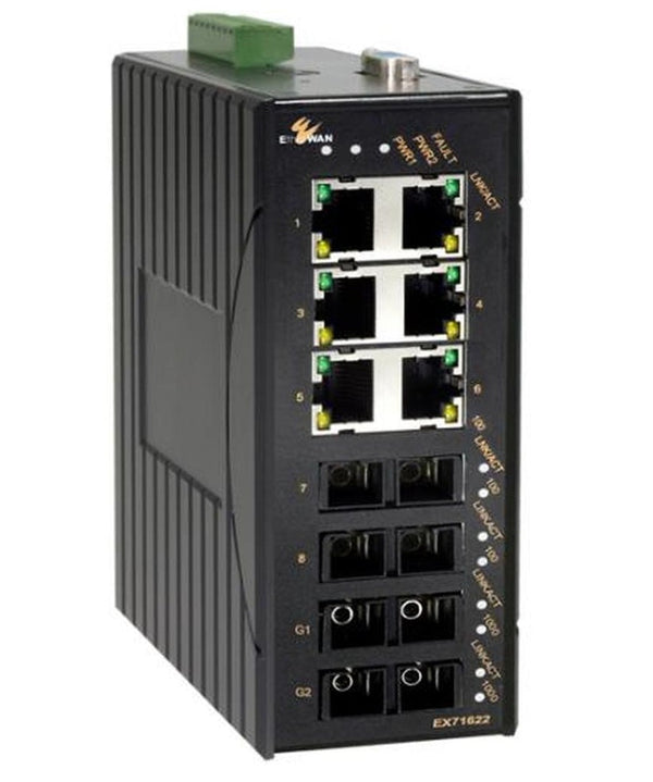 EtherWAN EX71622-2SB 10-Ports 100/10TX Fiber Managed Ethernet Switch