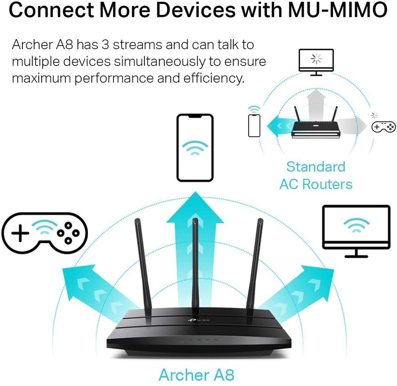 TP-Link AC1900 Smart WiFi Router (Archer A8)