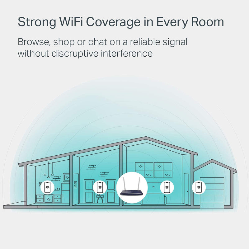 TP-Link AC1200 WiFi Router (Archer A5)