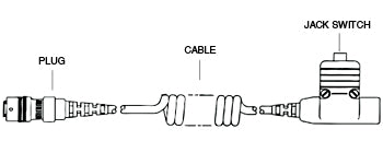 SWITCH and CABLE ASSEMBLY/3' coil cable, U-94A/U jack, ICS key, MS3116A10-6P plug.