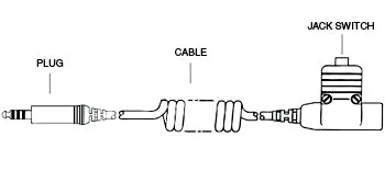 SWITCH and CABLE ASSEMBLY/U-94A/U jack, switch, 10' extended coil cable with U-174 type plug.