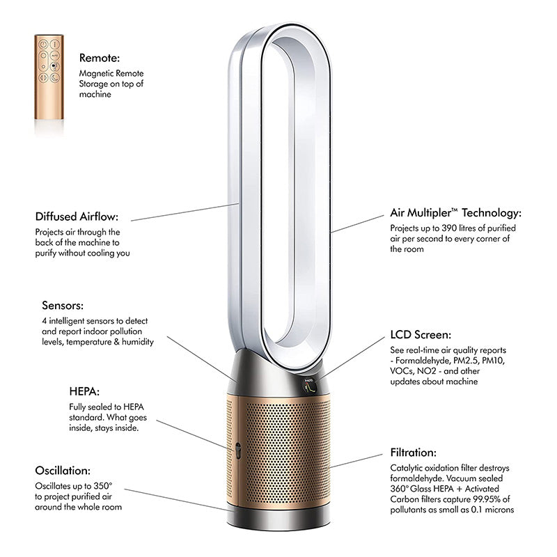 Dyson TP09 Air Purifier - (White/ Gold)