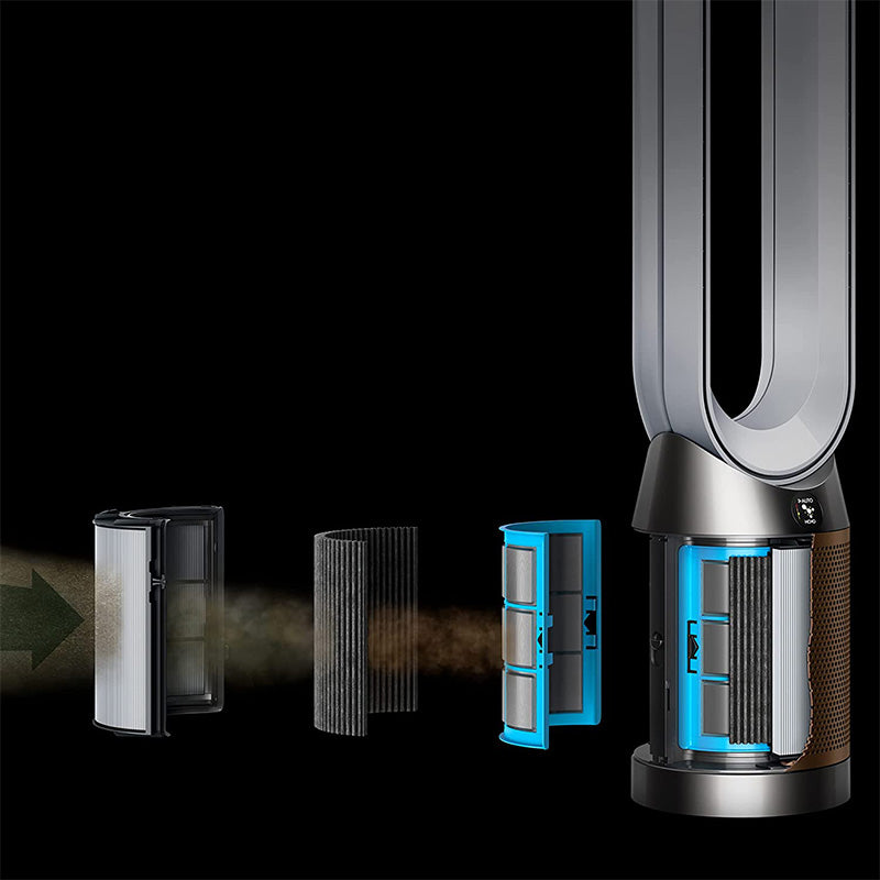 Dyson TP09 Air Purifier - (White/ Gold)