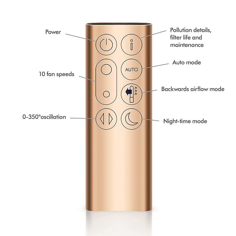 Dyson TP09 Air Purifier - (White/ Gold)