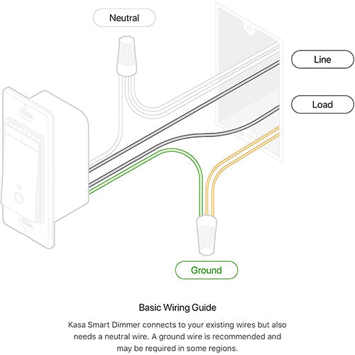 Kasa Smart Dimmer Switch HS220P3, 2.4GHz Wi-Fi Light Switch 3-Pack