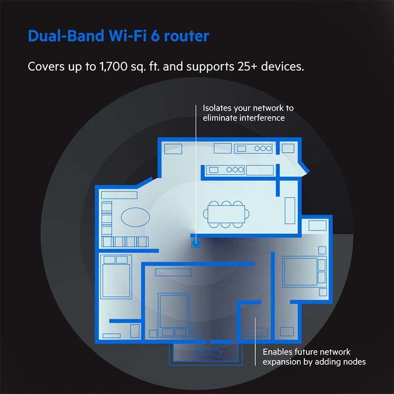 Linksys MR7350, AX1800 WIFI 6, Dual Band Mesh Router, Single Unit, Black