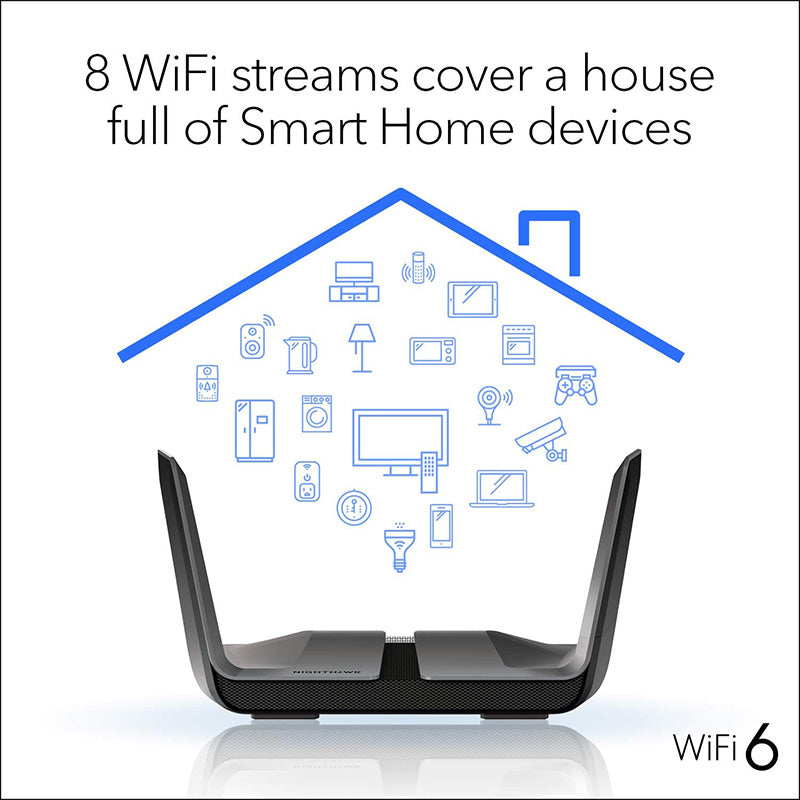 NETGEAR Nighthawk 8-Stream AX8 Wifi 6 Router (RAX80) (A Grade)