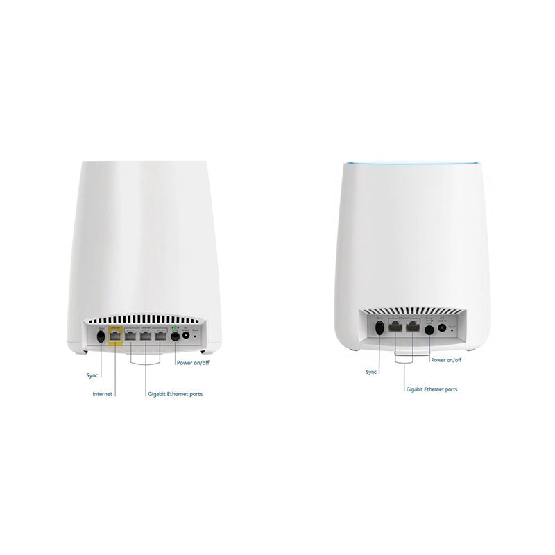 Netgear Orbi WiFi System (RBK43) AC2200