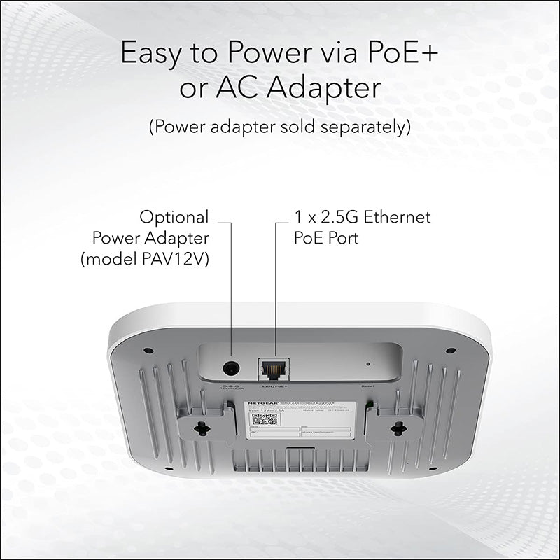 NETGEAR Wireless Access Point (WAX218)