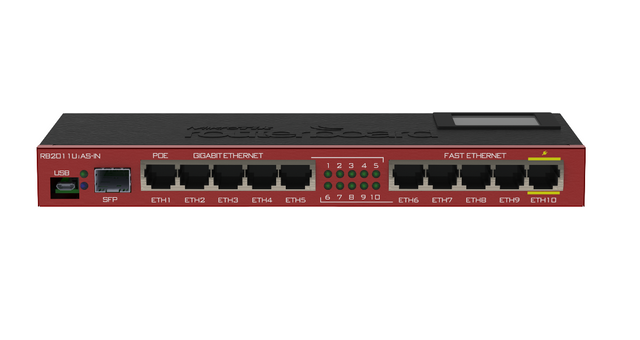 MikroTik RouterBOARD RB2011UiAS-IN