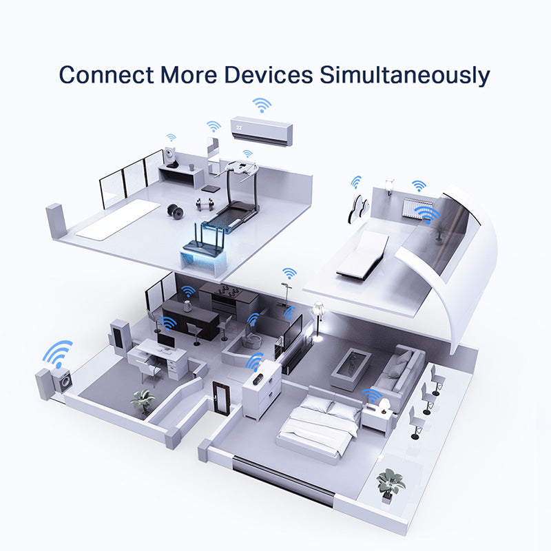 TP-Link WiFi 6 AX3000 Smart WiFi Router (Archer AX50)