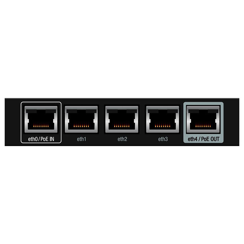 Ubiquiti Networks EdgeRouter X (ER-X) - Black