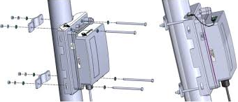 Cisco AIR-PWRINJ-60-PMK Power Injector Mounting Kit
